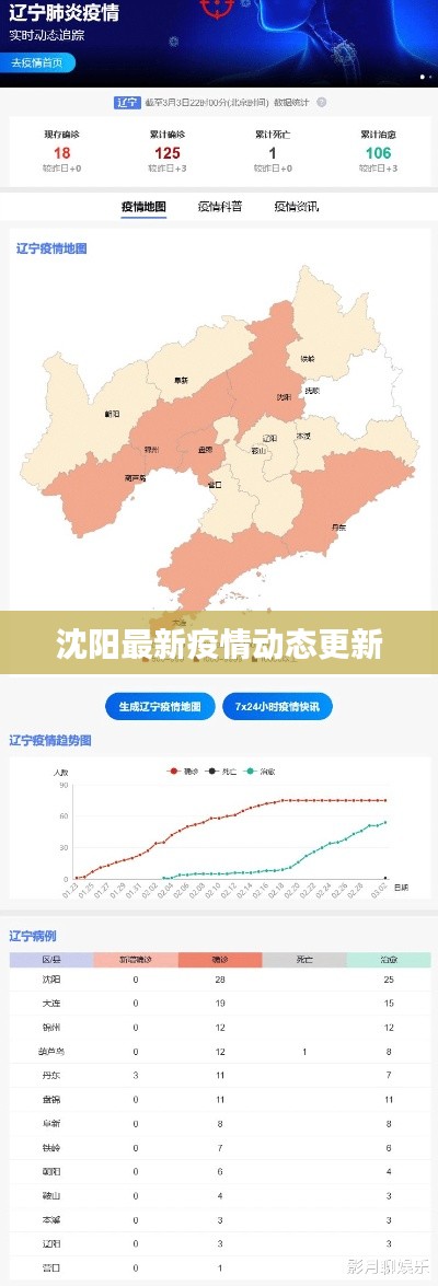 反朴归真