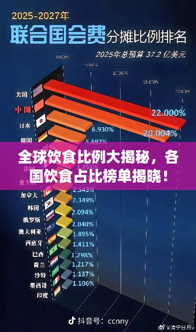 飞潜动植