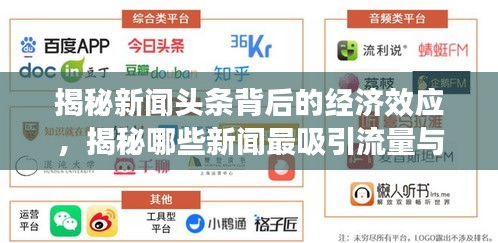 揭秘新闻头条背后的经济效应，揭秘哪些新闻最吸引流量与收益！