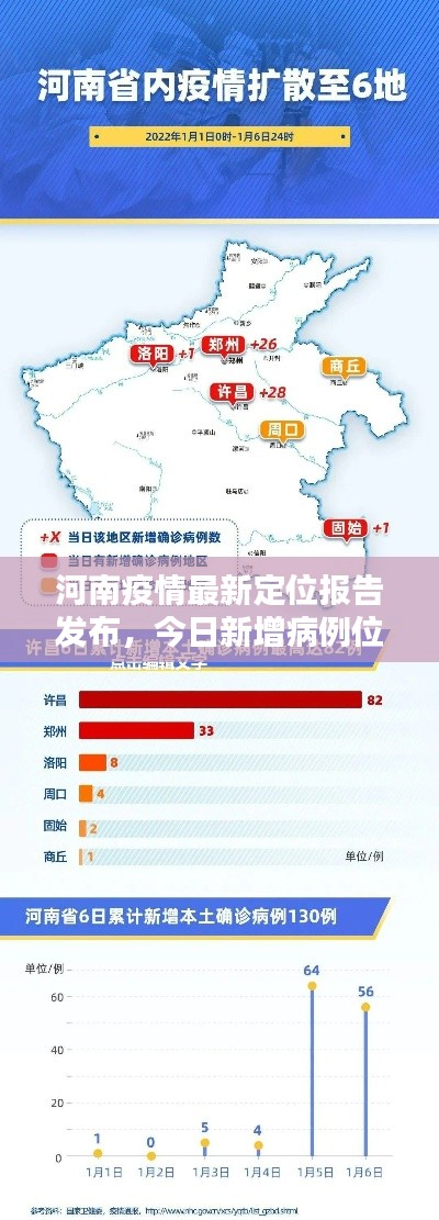 三心二意