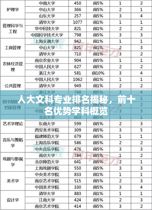 忠心耿耿