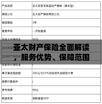 亚太财产保险全面解读，服务优势、保障范围一网打尽！