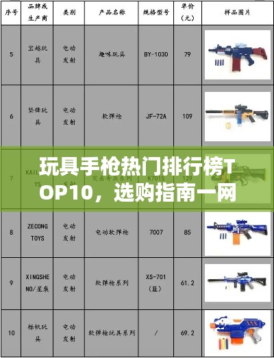 玩具手枪热门排行榜TOP10，选购指南一网打尽！