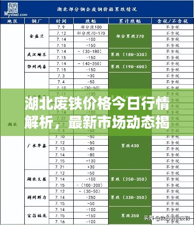 2025年5月14日