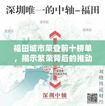福田城市荣登前十榜单，揭示繁荣背后的推动力