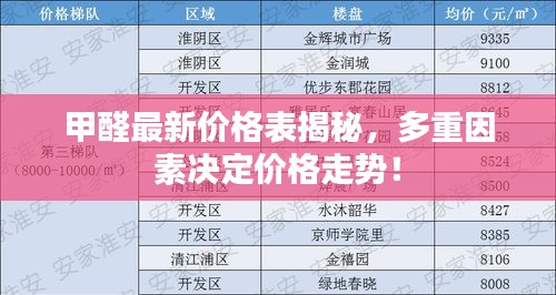 富贵骄人