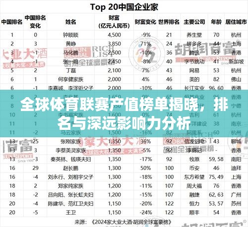天生丽质