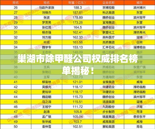雍容华贵
