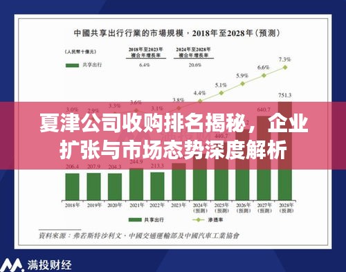 林下风气