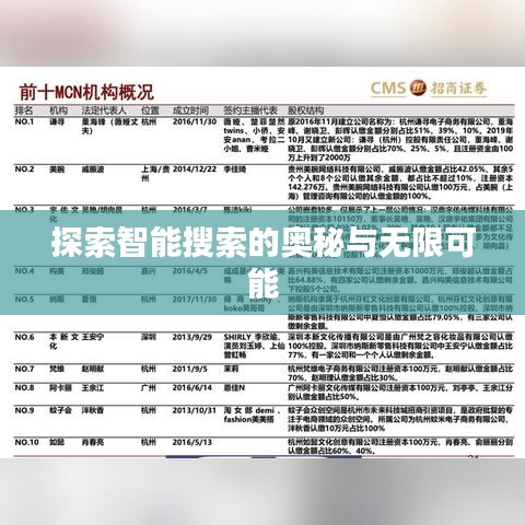 不耻下问