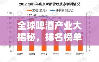 全球啤酒产业大揭秘，排名榜单不容错过！